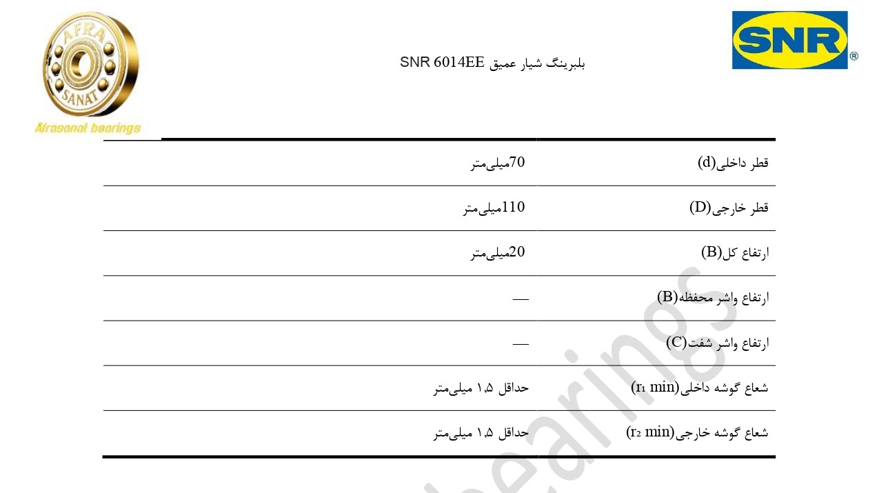 کاتالوگ مشخصات بلبرینگ 6014EE SNR