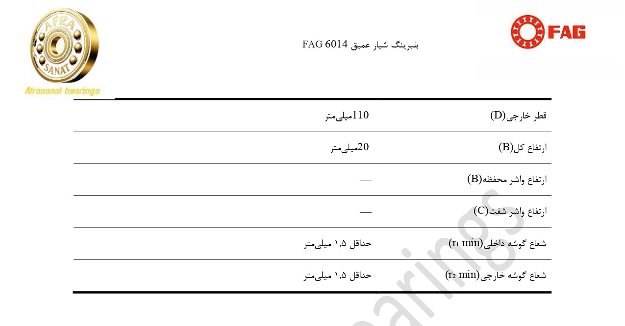 کاتالوگ مشخصات بلبرینگ 6014 FAG