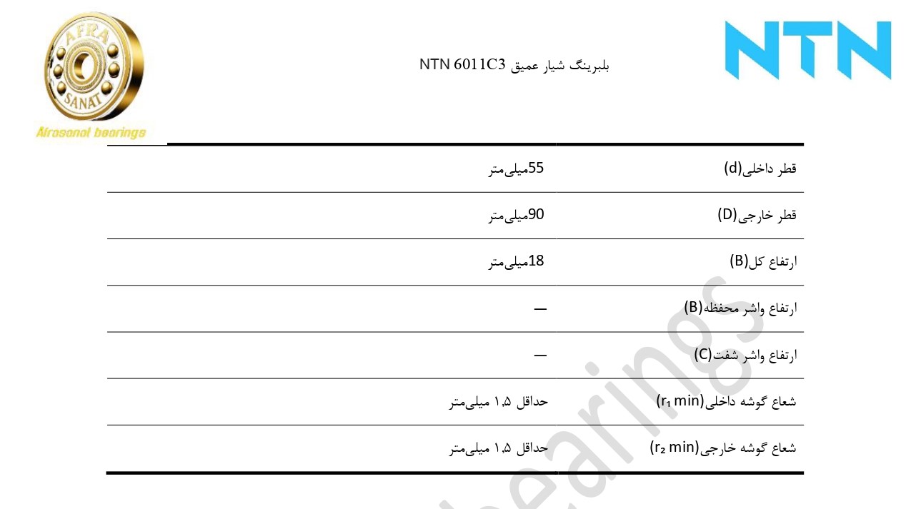 کاتالوگ مشخصات بلبرینگ 6011C3 NTN