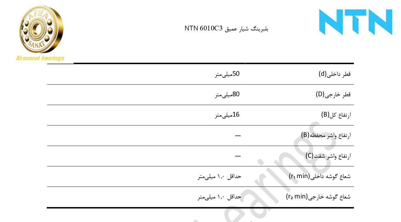 کاتالوگ مشخصات بلبرینگ 6010C3 NTN