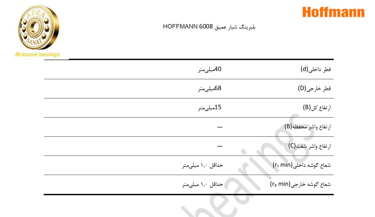 کاتالوگ مشخصات بلبرینگ 6008 HOFFMANN