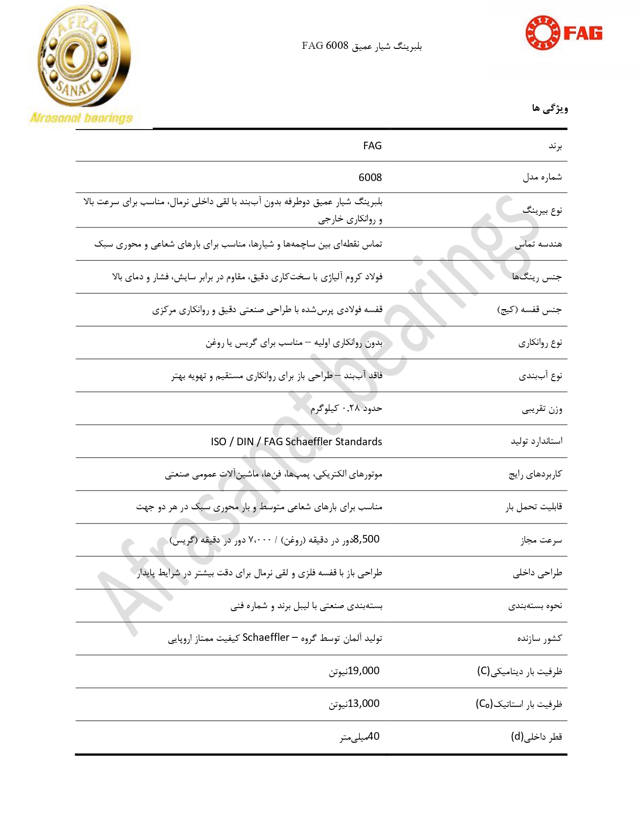 کاتالوگ مشخصات بلبرینگ 6008 FAG