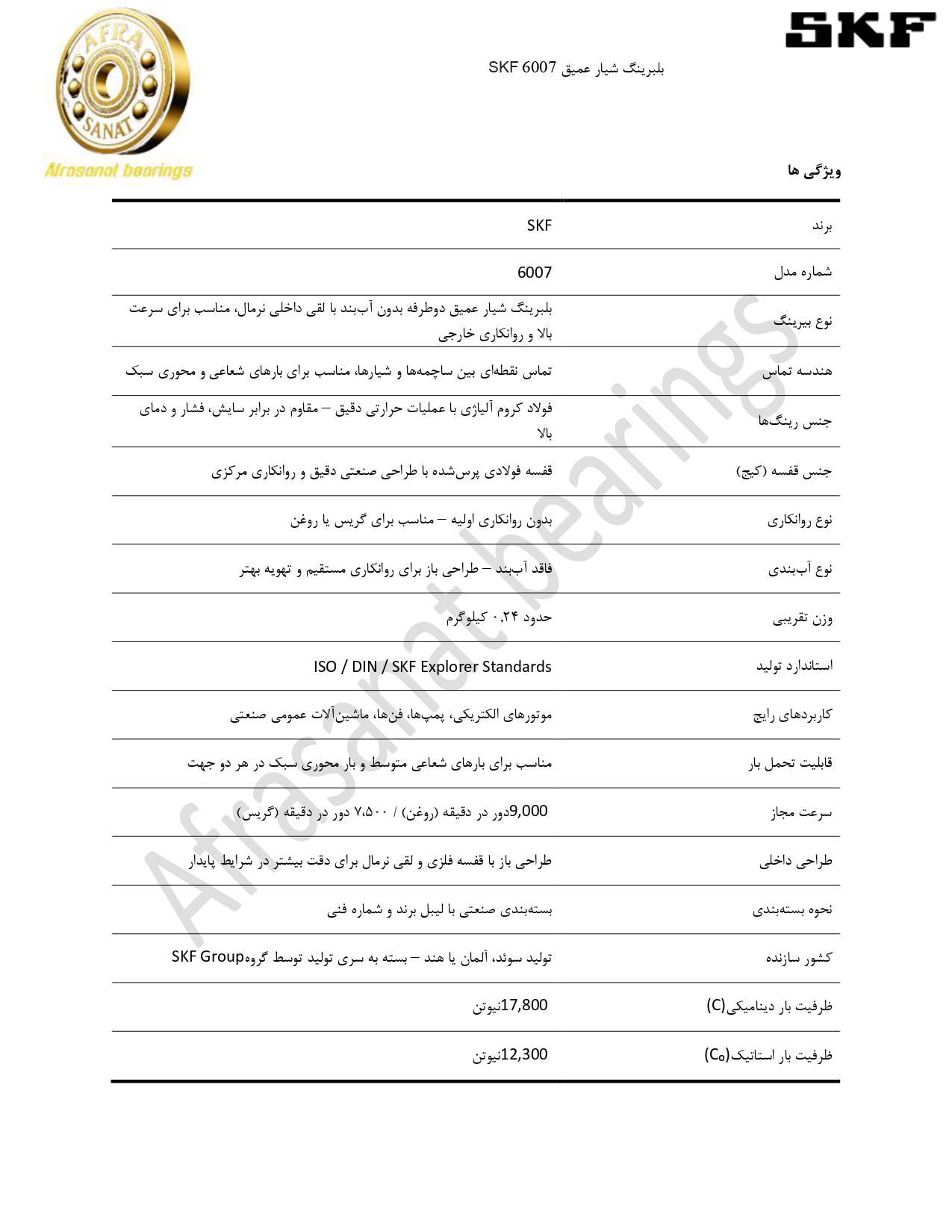 کاتالوگ مشخصات بلبرینگ 6007 SKF