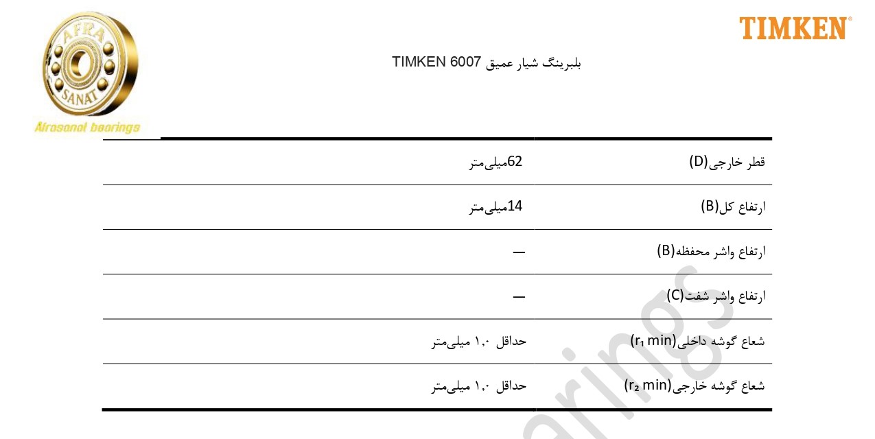 کاتالوگ مشخصات بلبرینگ 6007 TIMKEN