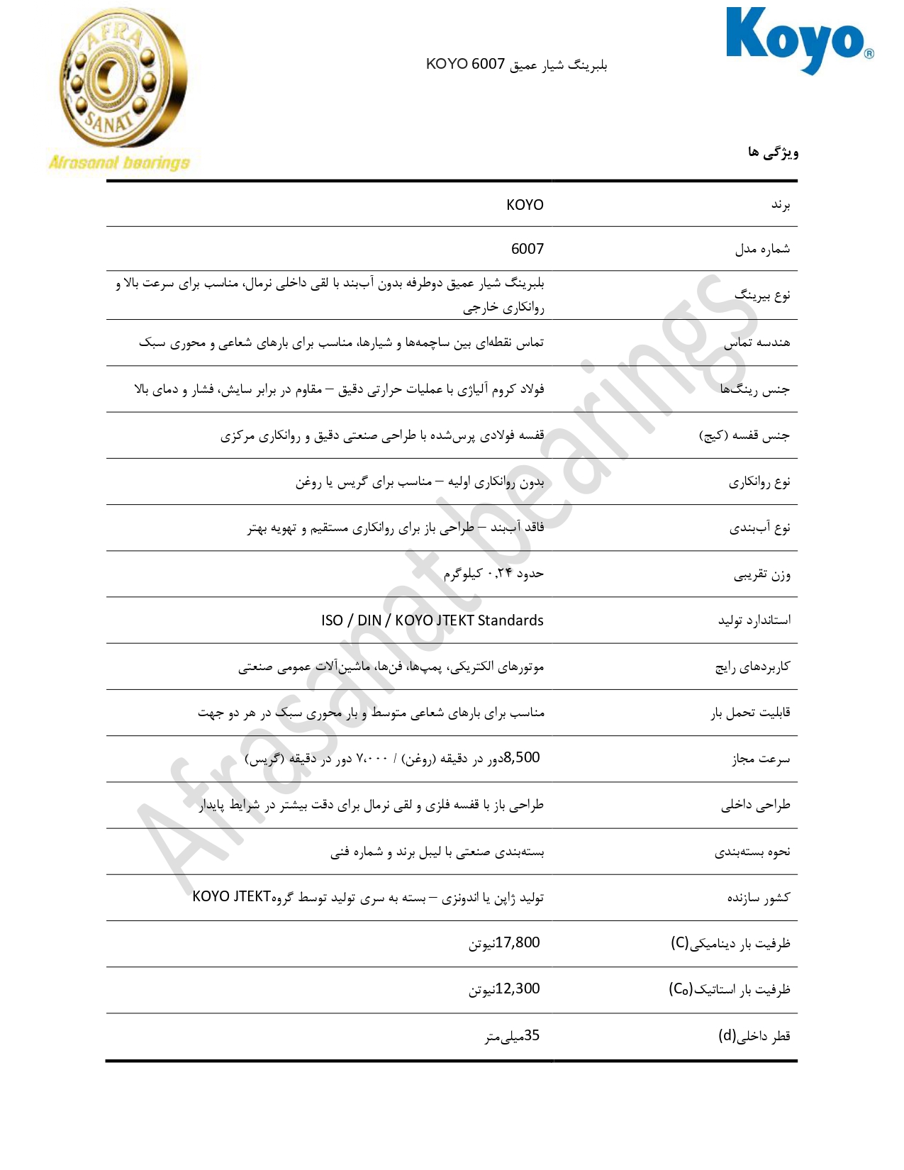 کاتالوگ مشخصات بلبرینگ 6007 KOYO