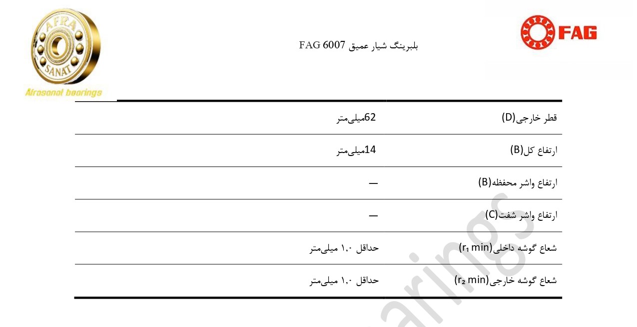 کاتالوگ مشخصات بلبرینگ 6007 FAG