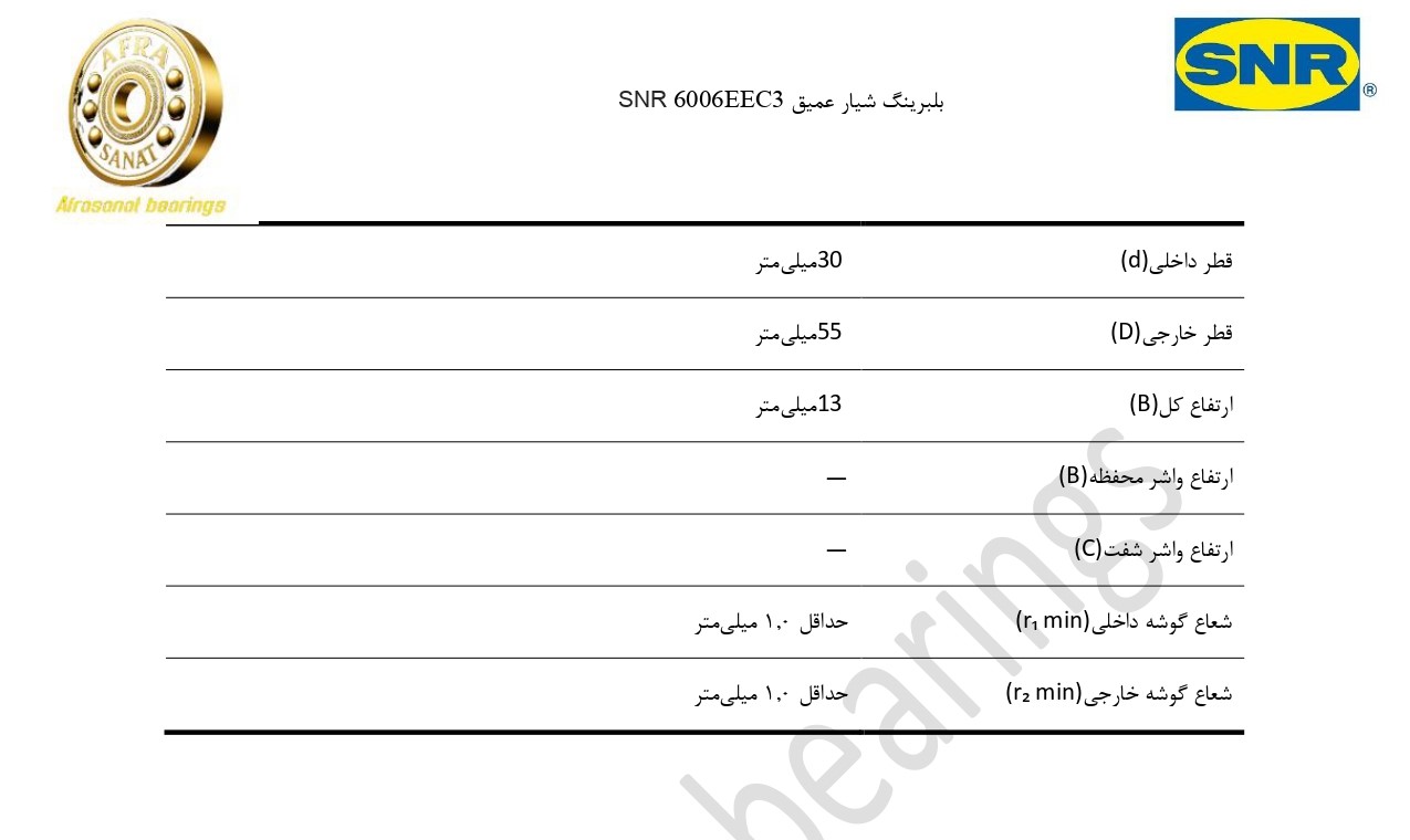 کاتالوگ مشخصات بلبرینگ 6006EEC3 SNR