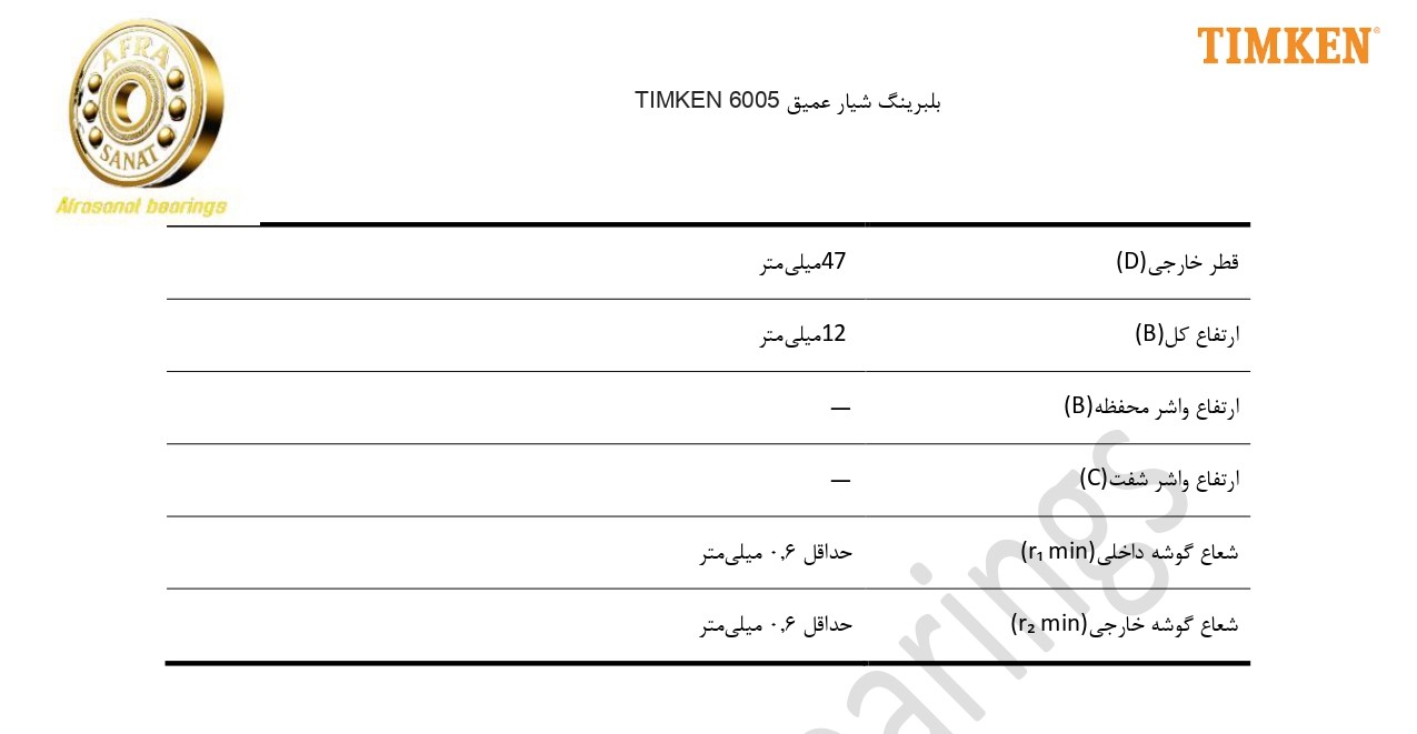 کاتالوگ مشخصات بلبرینگ 6005 TIMKEN