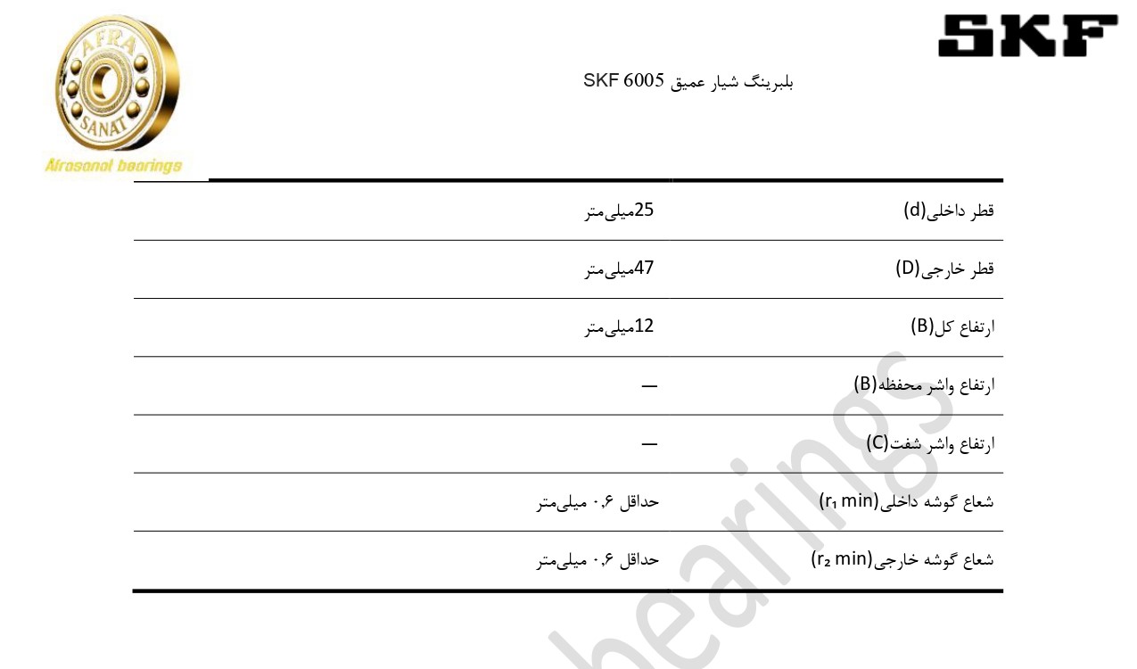 کاتالوگ مشخصات بلبرینگ 6005 SKF