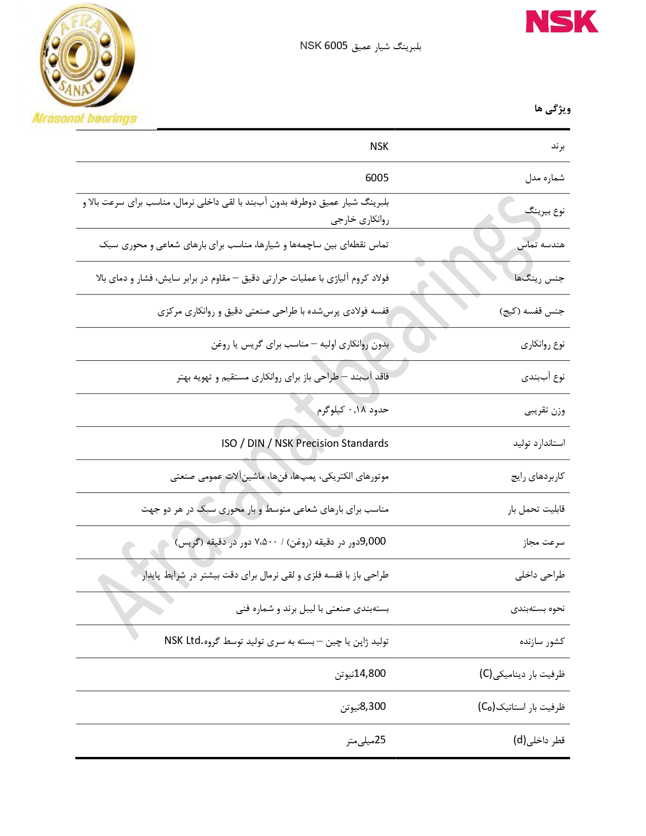 کاتالوگ مشخصات بلبرینگ 6005 NSK