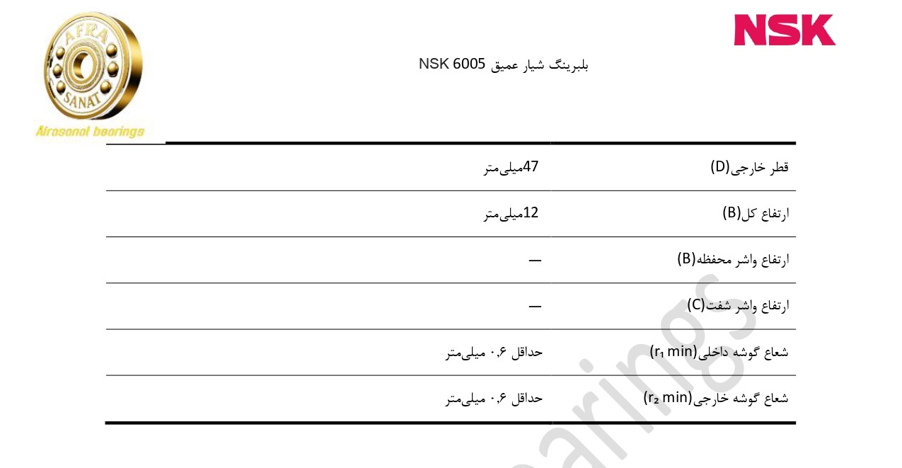 کاتالوگ مشخصات بلبرینگ 6005 NSK