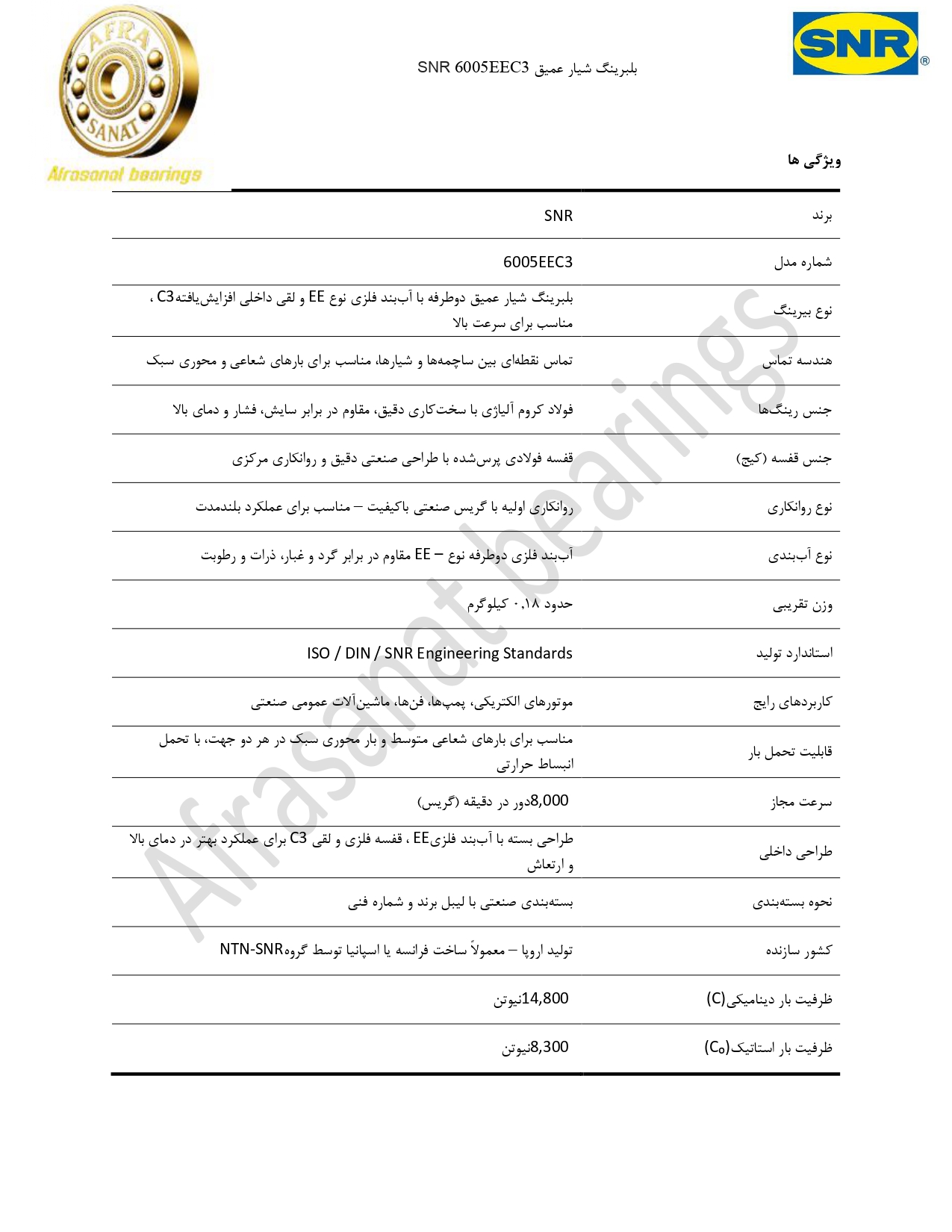 کاتالوگ مشخصات بلبرینگ 6005EEC3 SNR