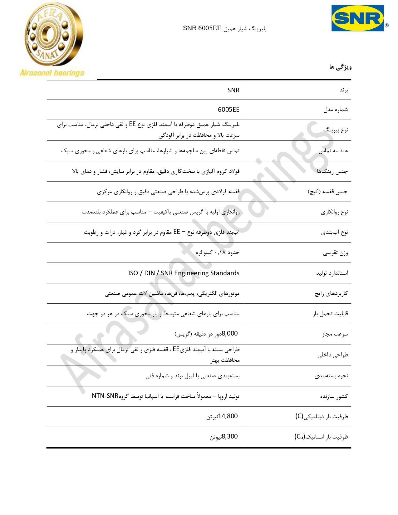 کاتالوگ مشخصات بلبرینگ 6005EE SNR