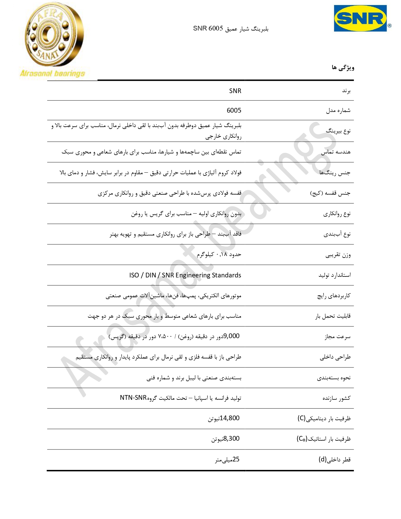 کاتالوگ مشخصات بلبرینگ 6005 SNR