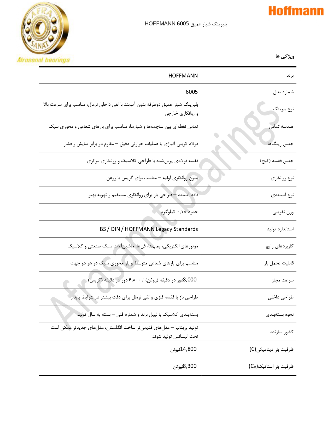 کاتالوگ مشخصات بلبرینگ 6005 HOFFMANN