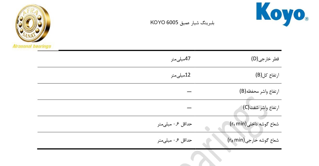 کاتالوگ مشخصات بلبرینگ 6005 KOYO