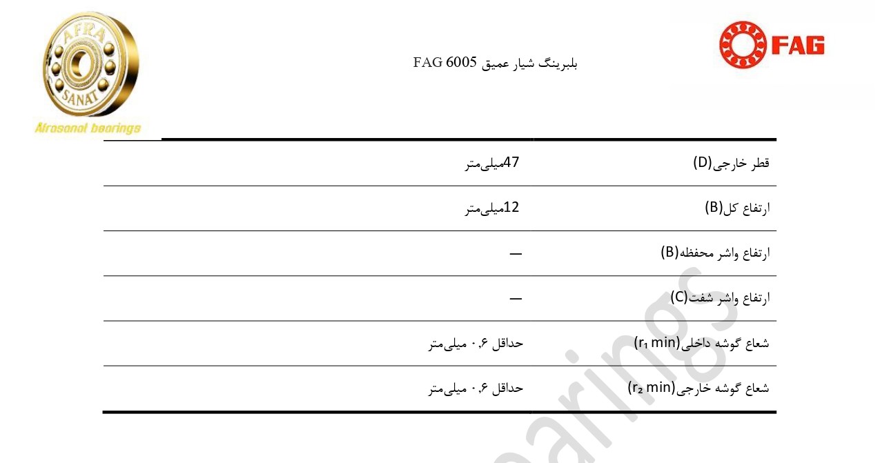 کاتالوگ مشخصات بلبرینگ 6005 FAG