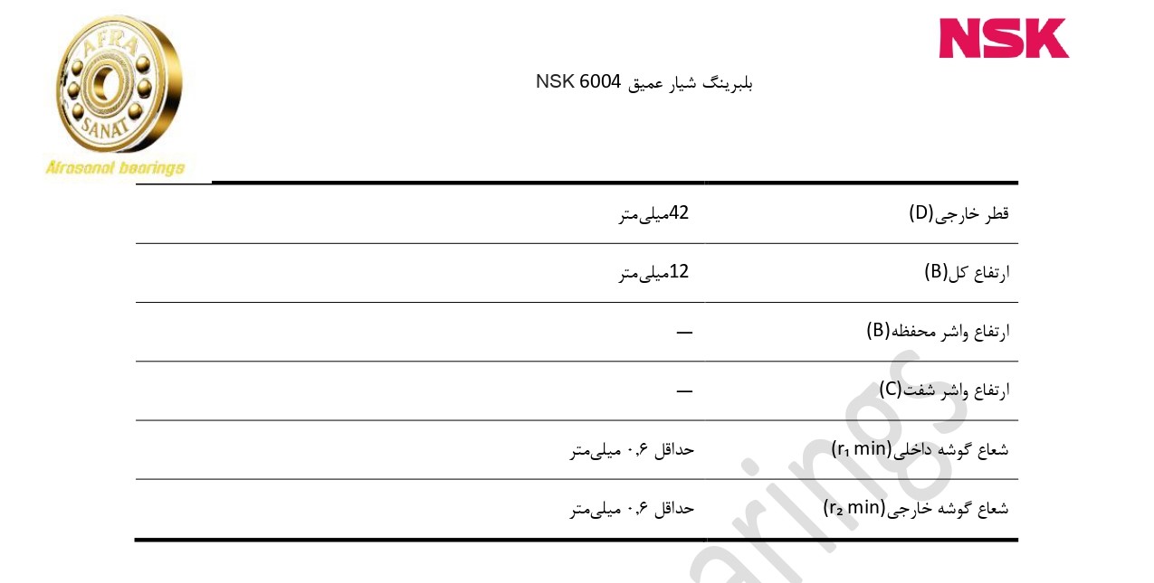 کاتالوگ مشخصات بلبرینگ 6004 NSK
