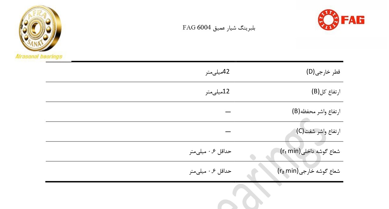کاتالوگ مشخصات بلبرینگ 6004 FAG