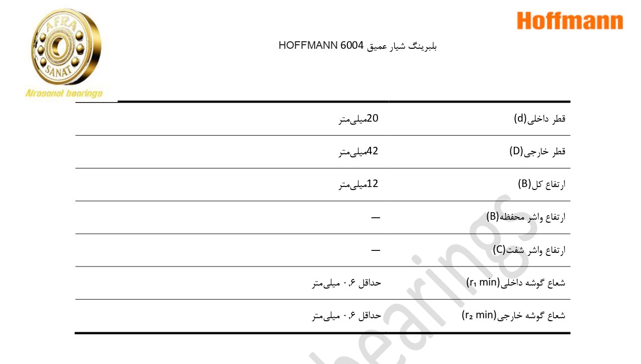 کاتالوگ مشخصات بلبرینگ 6004 HOFFMANN