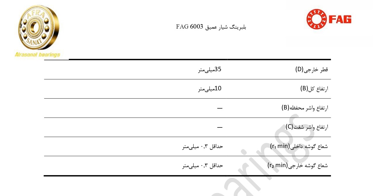کاتالوگ مشخصات بلبرینگ 6003 FAG