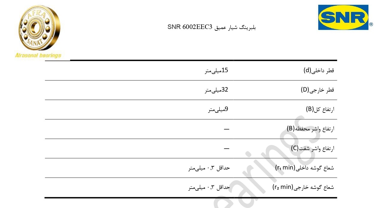 کاتالوگ مشخصات بلبرینگ 6002EEC3 SNR