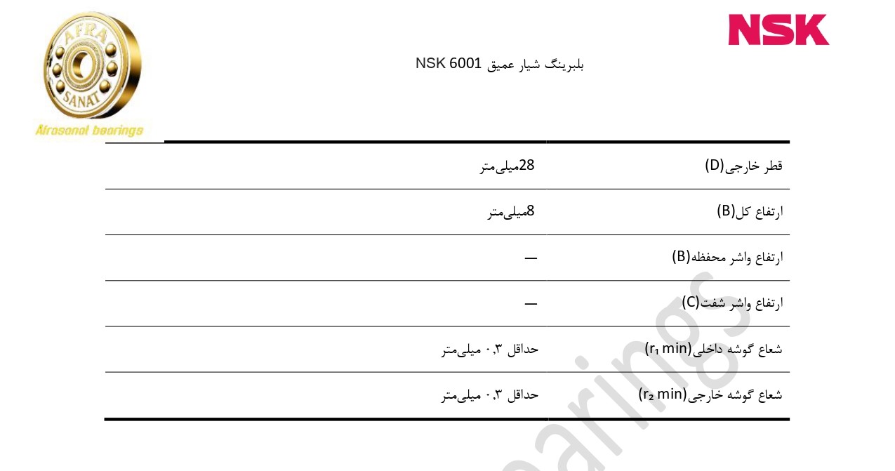 کاتالوگ مشخصات بلبرینگ 6001 NSK