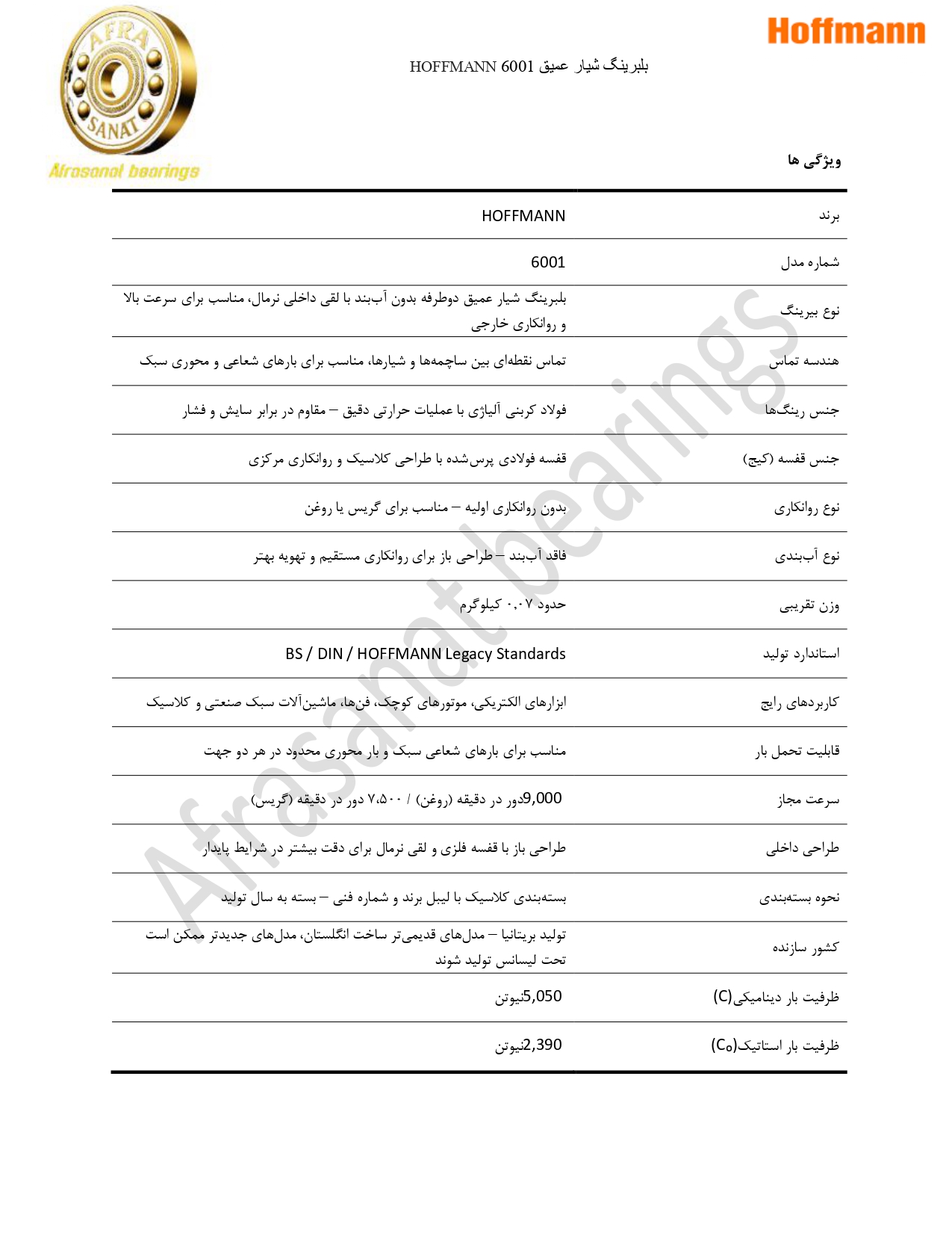 کاتالوگ مشخصات بلبرینگ 6001 HOFFMANN