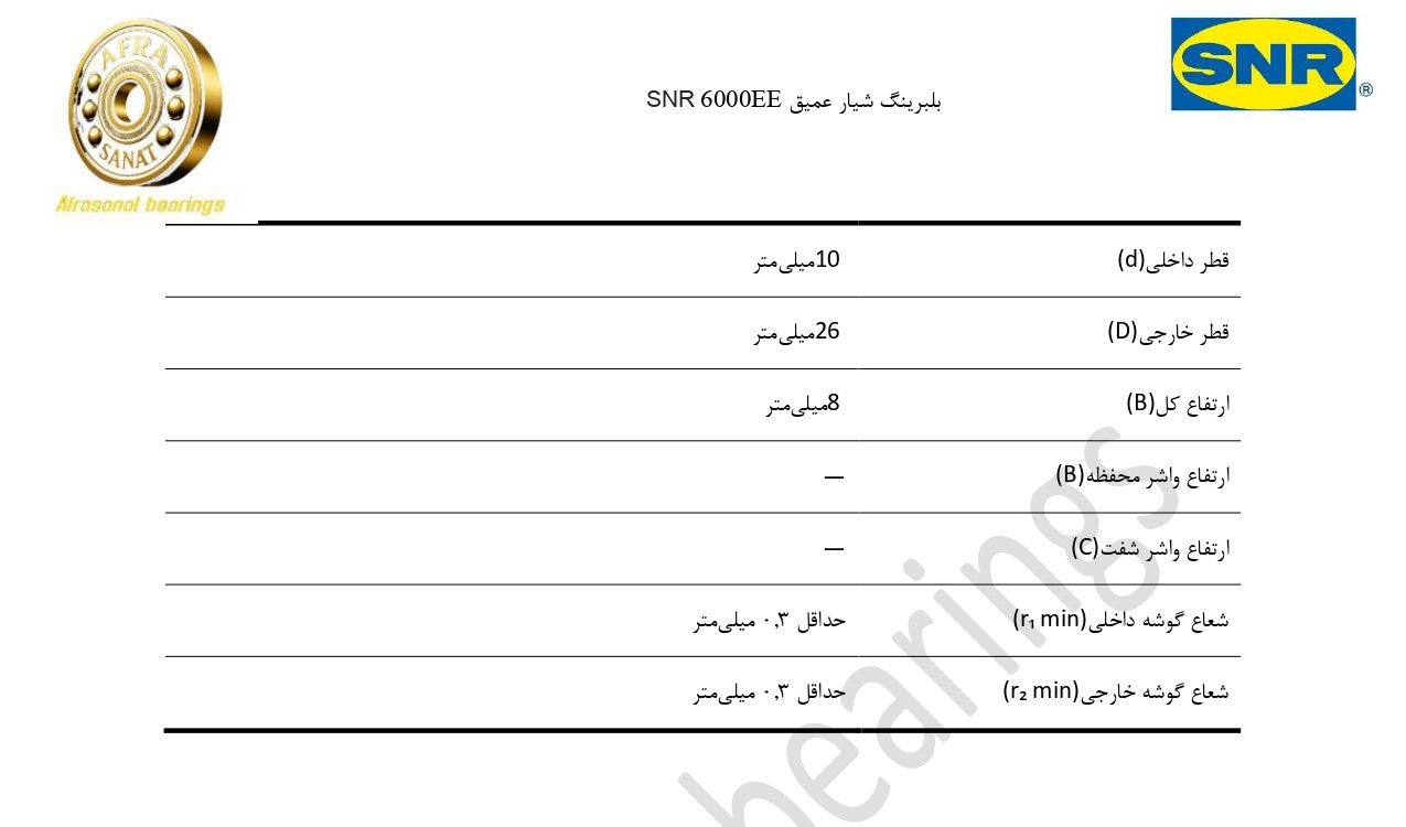 کاتالوگ مشخصات بلبرینگ 6000EE SNR