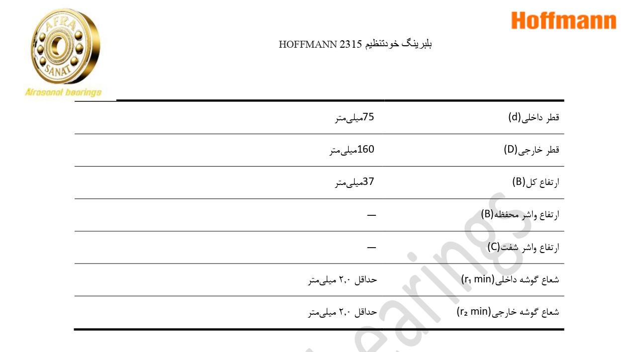 کاتالوگ مشخصات بلبرینگ 2315 HOFFMANN