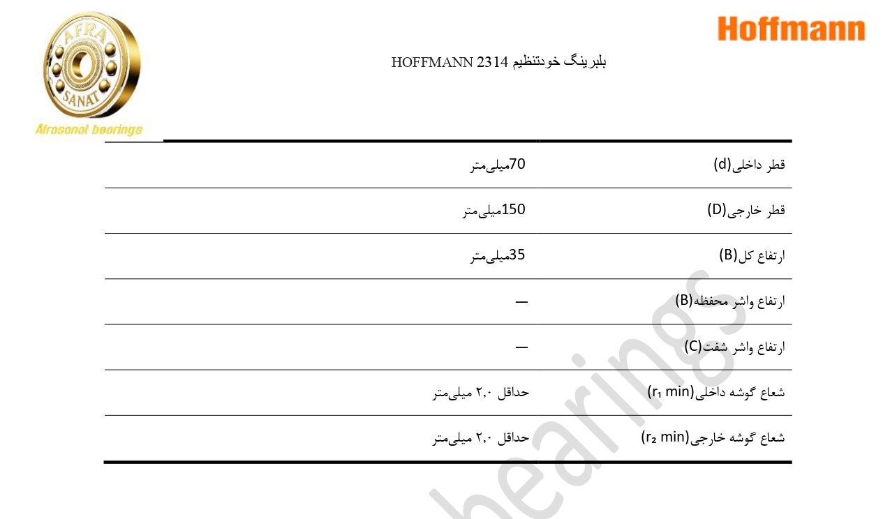 کاتالوگ مشخصات بلبرینگ 2314 HOFFMANN