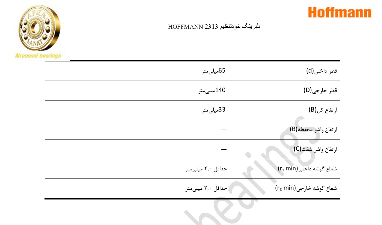 کاتالوگ مشخصات بلبرینگ 2313 HOFFMANN