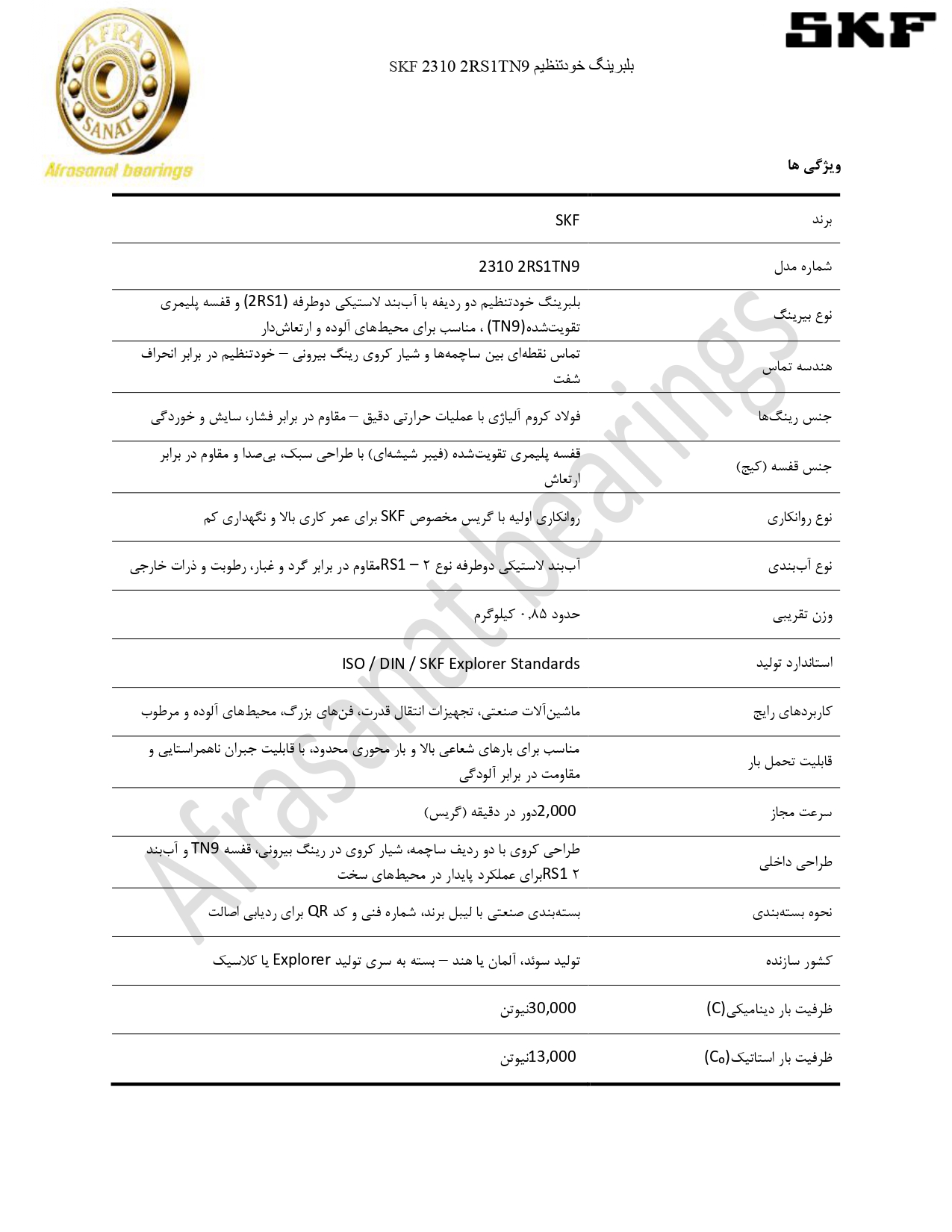 کاتالوگ مشخصات بلبرینگ 2310 SKF