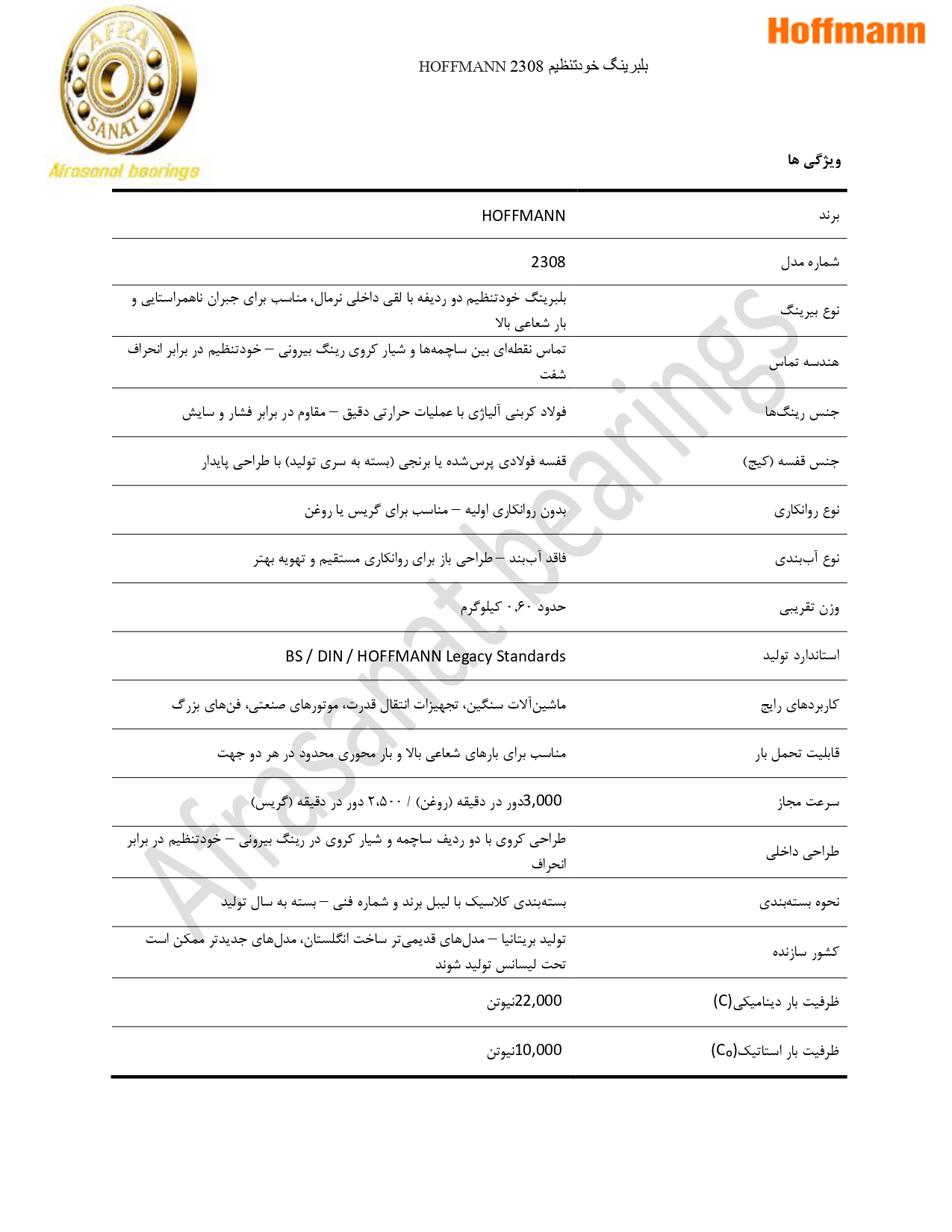 کاتالوگ مشخصات بلبرینگ 2308 HOFFMANN