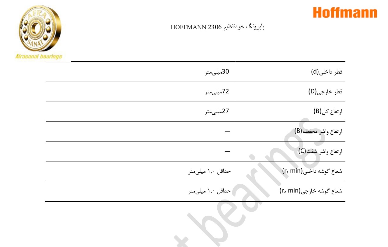کاتالوگ مشخصات بلبرینگ 2306 HOFFMANN