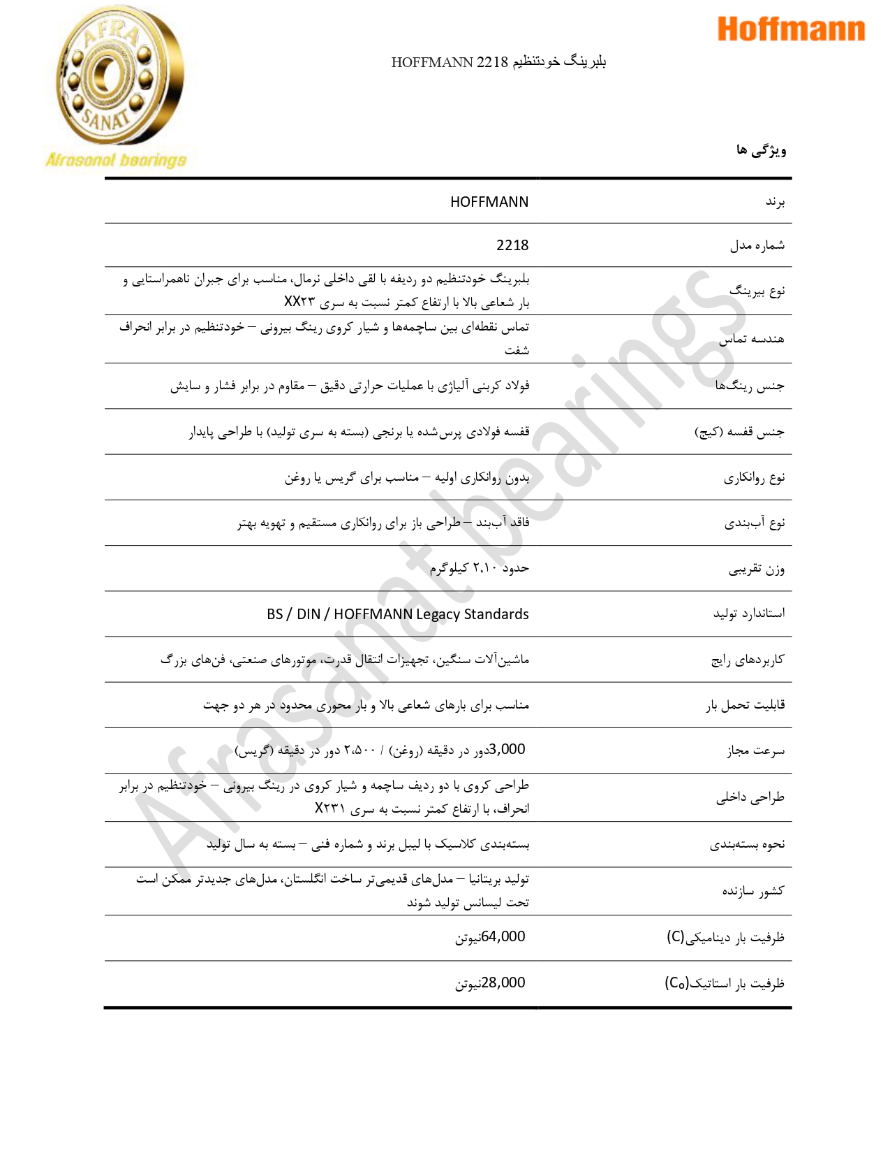 کاتالوگ مشخصات بلبرینگ 2218 HOFFMANN