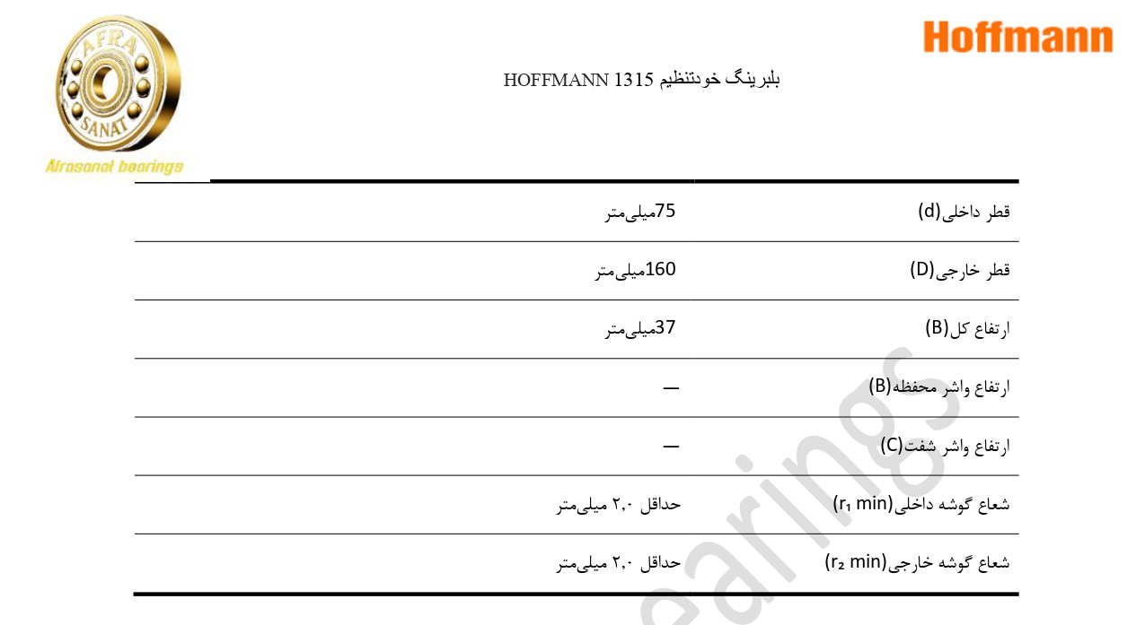 کاتالوگ مشخصات بلبرینگ 1315 HOFFMANN
