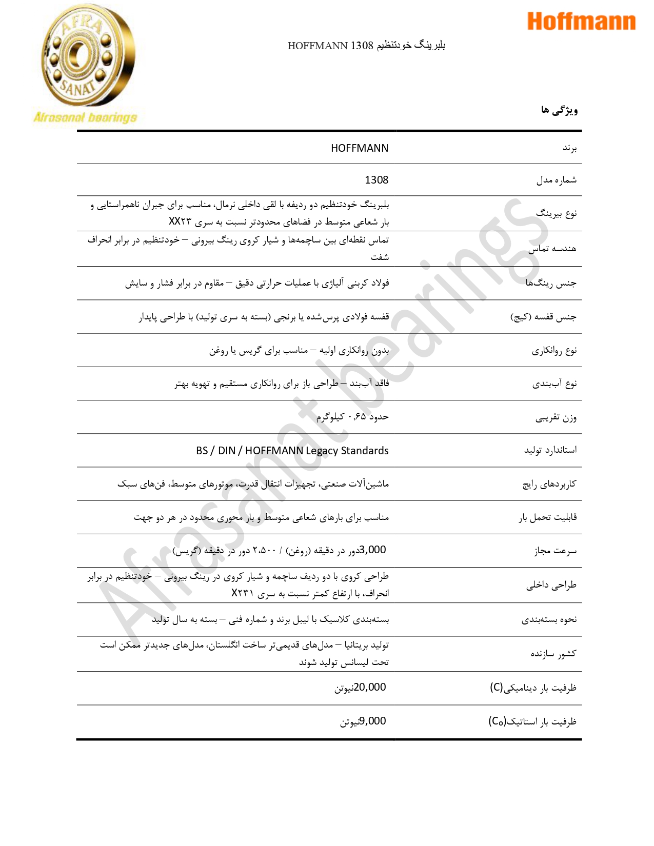 کاتالوگ مشخصات بلبرینگ 1308 HOFFMANN