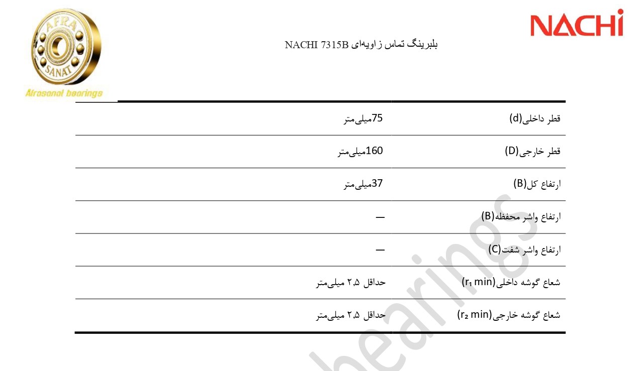 کاتالوگ مشخصات بلبرینگ 7315B NACHI