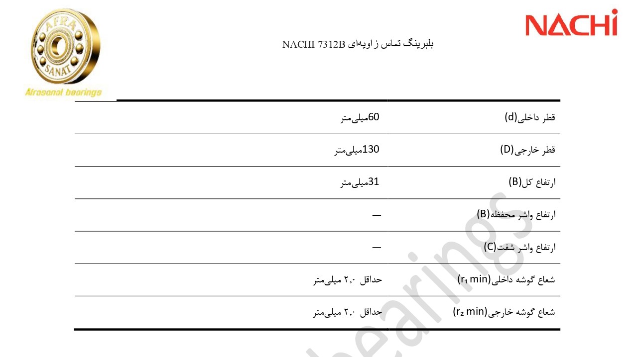 کاتالوگ مشخصات بلبرینگ 7312B NACHI