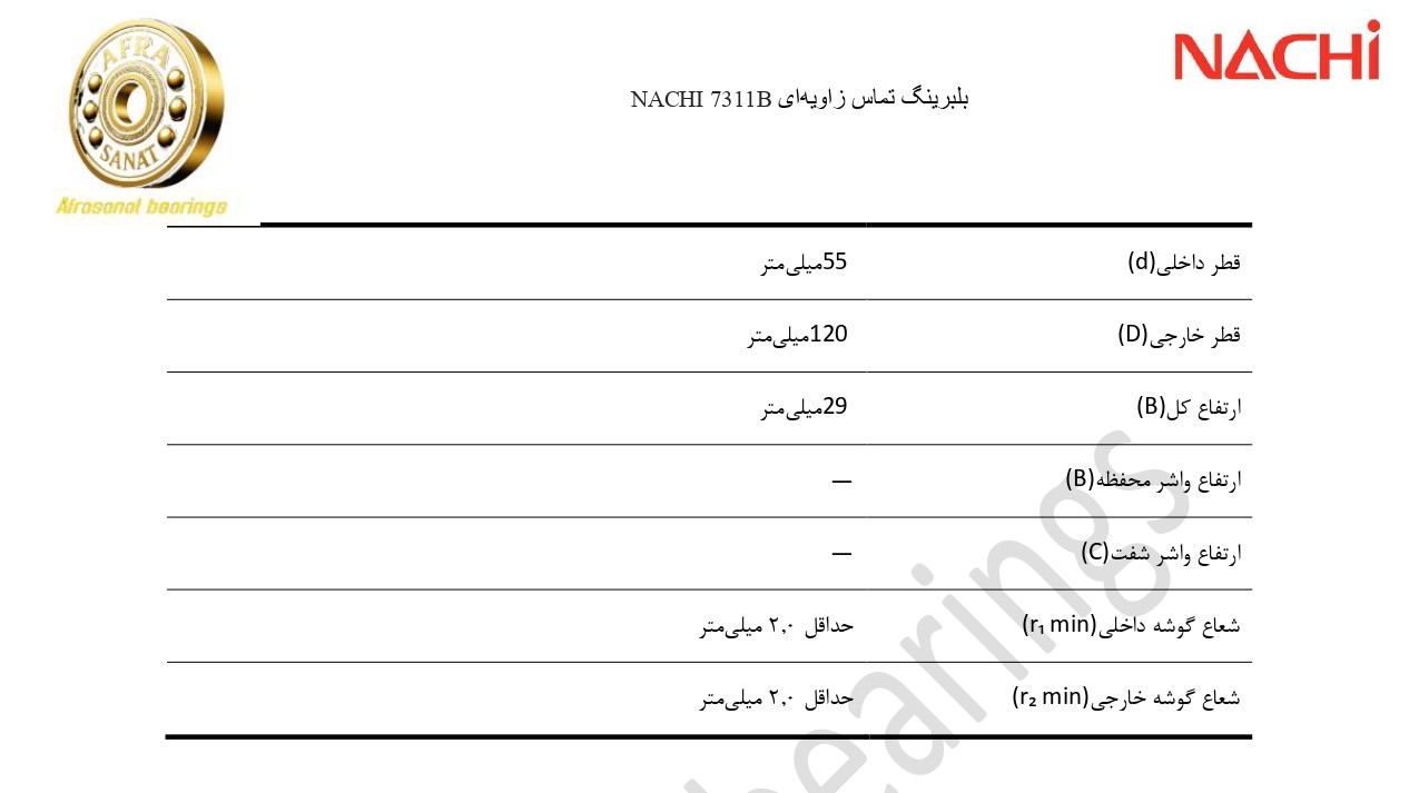 کاتالوگ مشخصات بلبرینگ 7311B NACHI