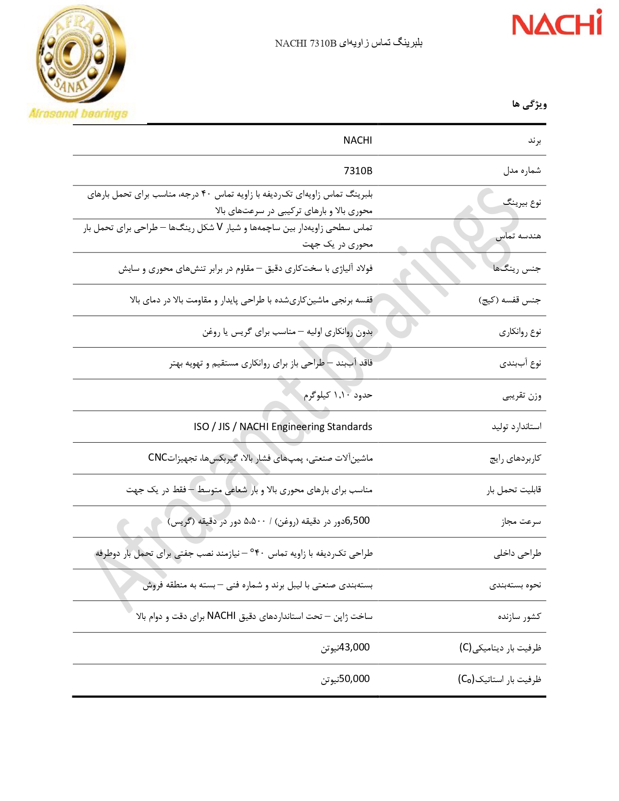 کاتالوگ مشخصات بلبرینگ 7310B NACHI