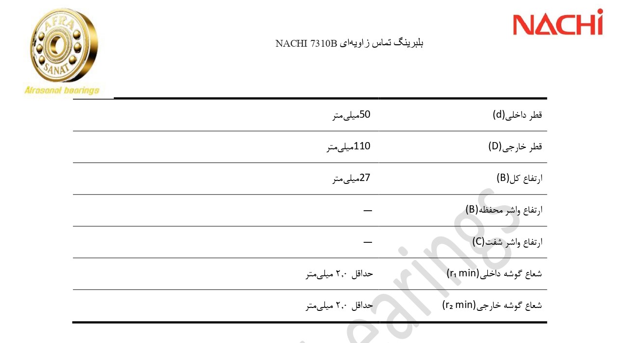 کاتالوگ مشخصات بلبرینگ 7310B NACHI