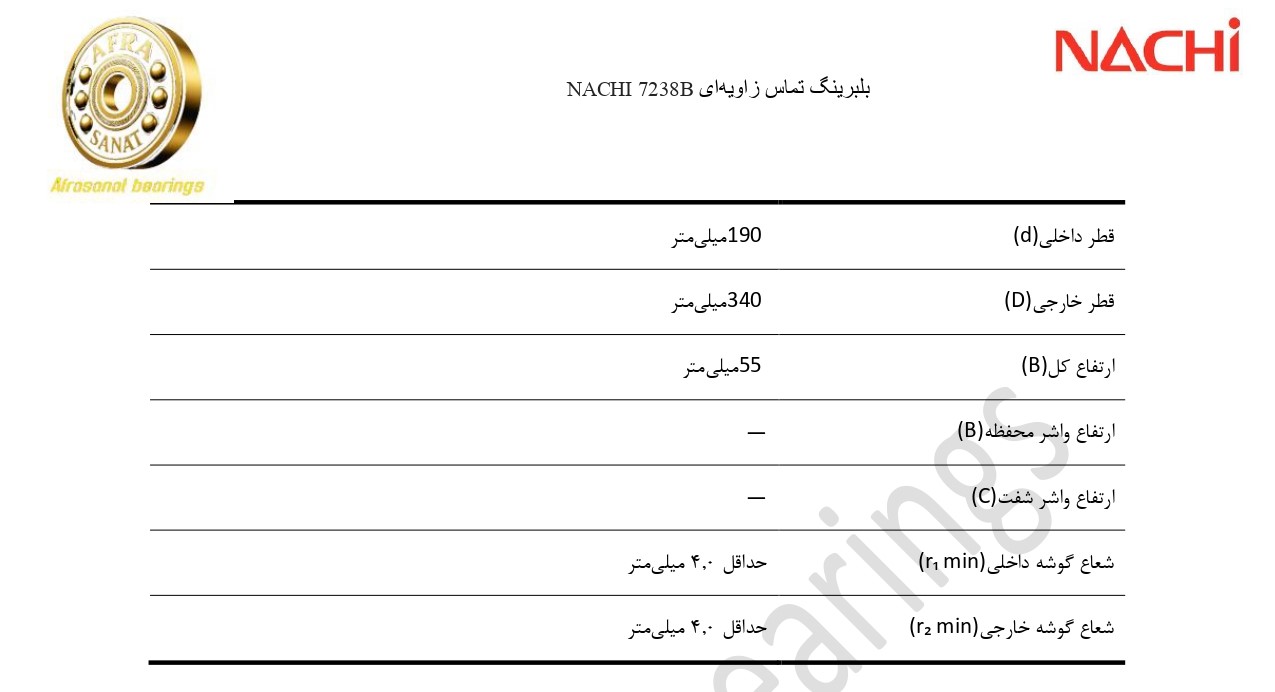 کاتالوگ مشخصات 7238B NACHI