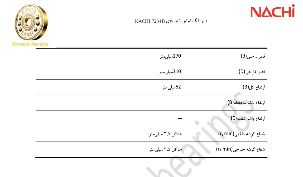 کاتالوگ مشخصات 7234B NACHI