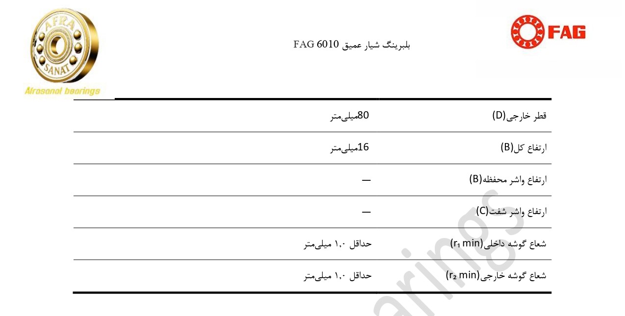 کاتالوگ مشخصات 6010 FAG