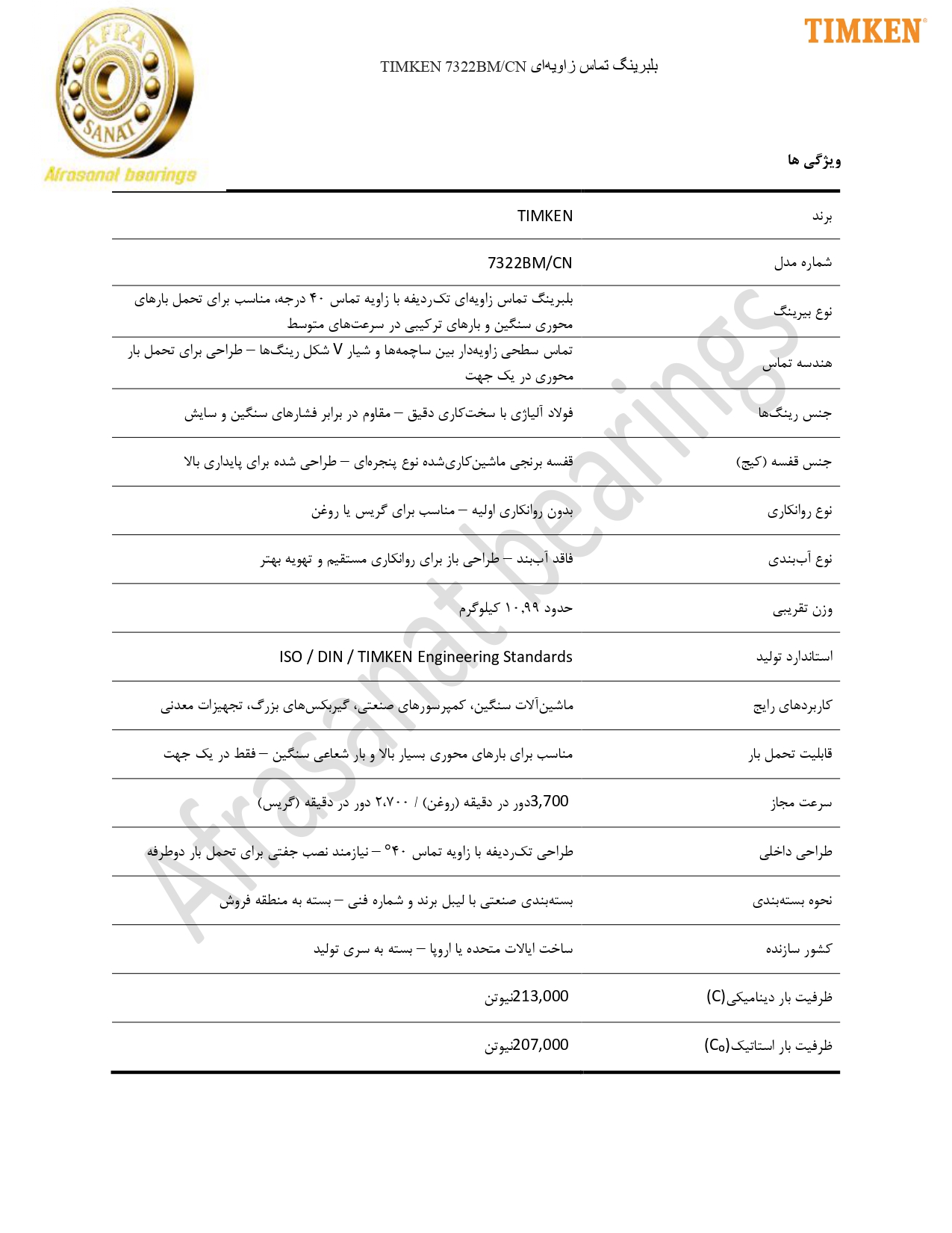 کاتالوگ مشخصات 7322BMCN TIMKEN