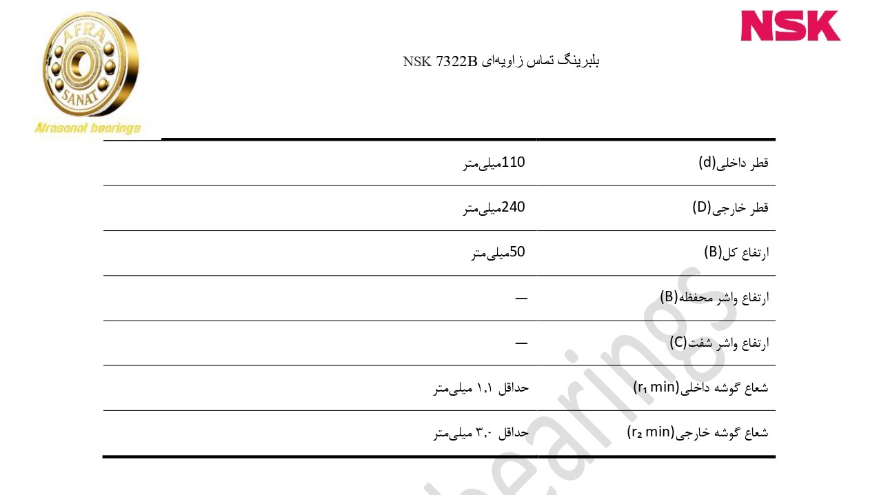 کاتالوگ مشخصات 7322B NSK