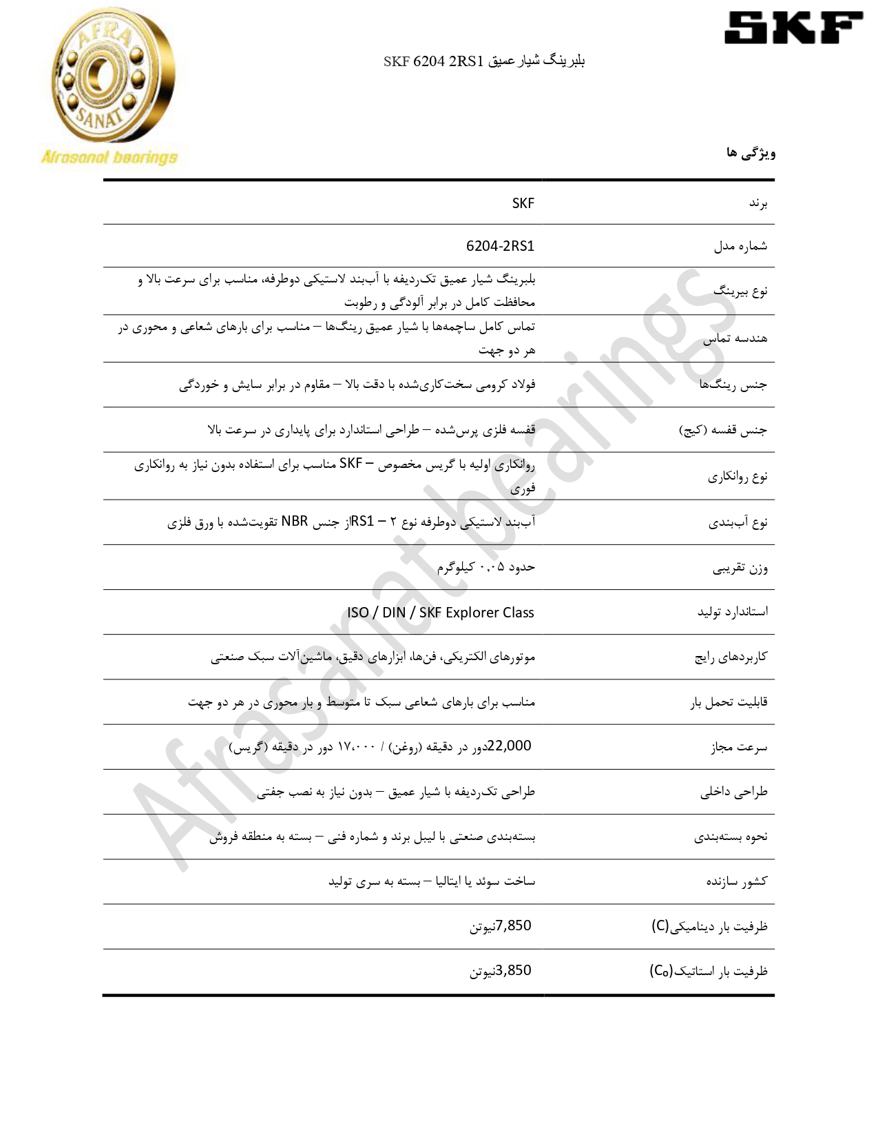 کاتالوگ مشخصات 62042RS1 SKF