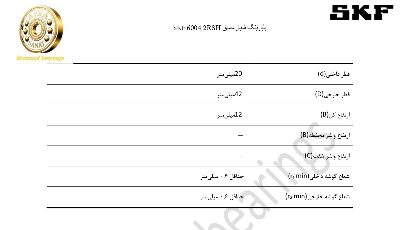 کاتالوگ مشخصات 60042RSH SKF